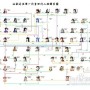 仙剑2全部攻略大全(仙剑2全部攻略)