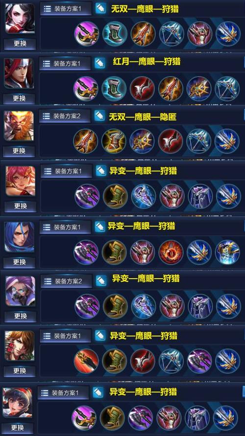 王者荣耀刺客打法思路(王者荣耀刺客上分攻略)
