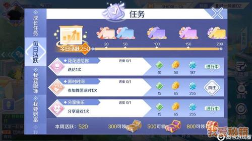 qq炫舞手游升级攻略2015年