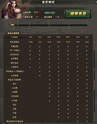三国杀vip7到vip8(三国杀会员6到会员7攻略)