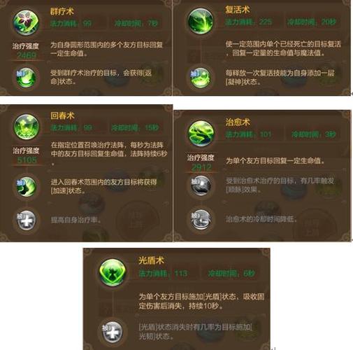 自由幻想手游药师怎么玩(自由幻想手游攻略药师)