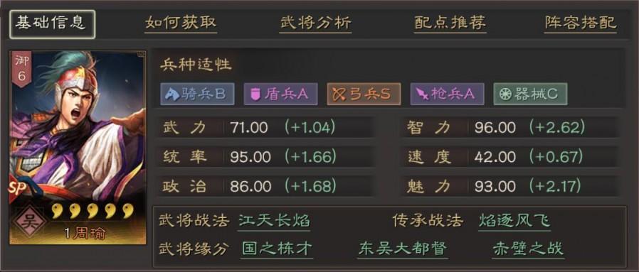 三国志战略版周瑜搭配战法(三国志战略版周瑜加点攻略)
