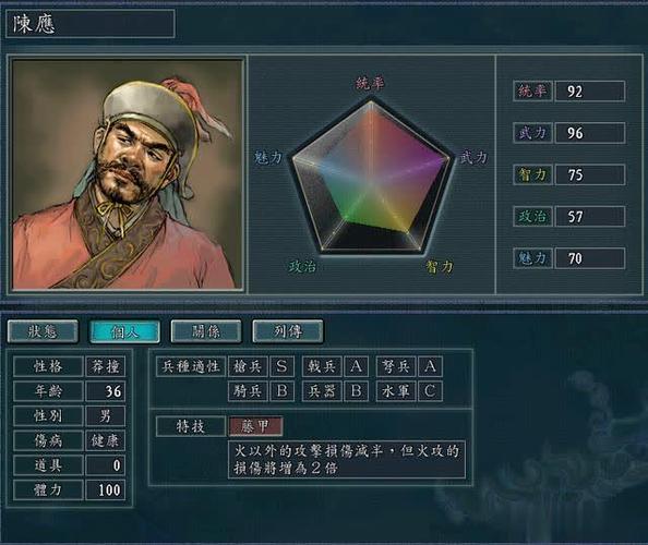 三国志5结局大全(三国志5攻略之赵范)