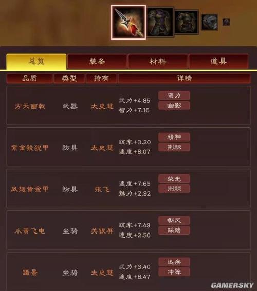 三国志战略版装备锻造攻略(三国志装备精炼攻略)