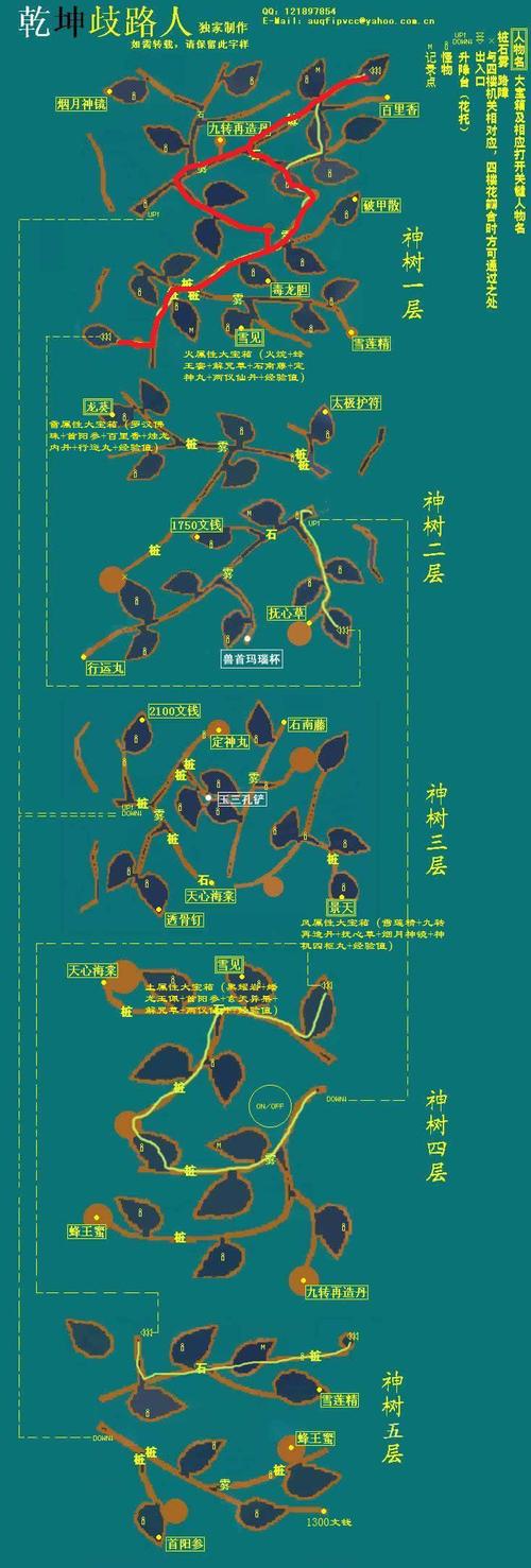 仙剑奇侠传三神树走法(仙剑奇侠传三游戏攻略神树)