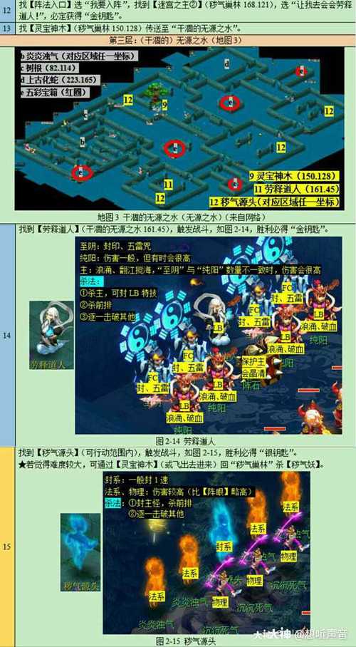 梦幻西游帮派前期管理攻略大全(梦幻西游帮派前期管理攻略)