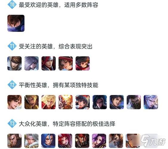 s18打野英雄(王者荣耀s18打野攻略)