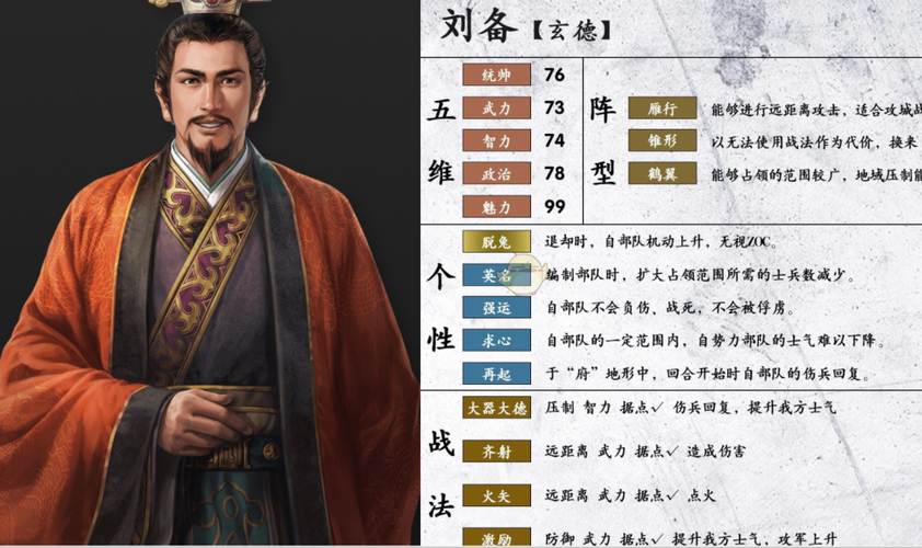 三国志12刘备隐藏属性(三国志12刘备反董攻略)