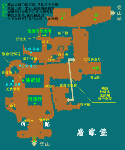 仙剑三黄泉路走法图解(仙剑3甘泉村攻略)
