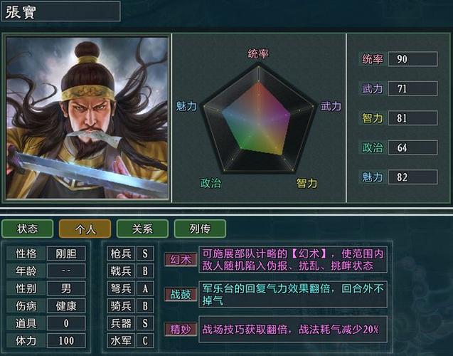 三国志黄巾军黑科技(三国志黄巾传游戏攻略)