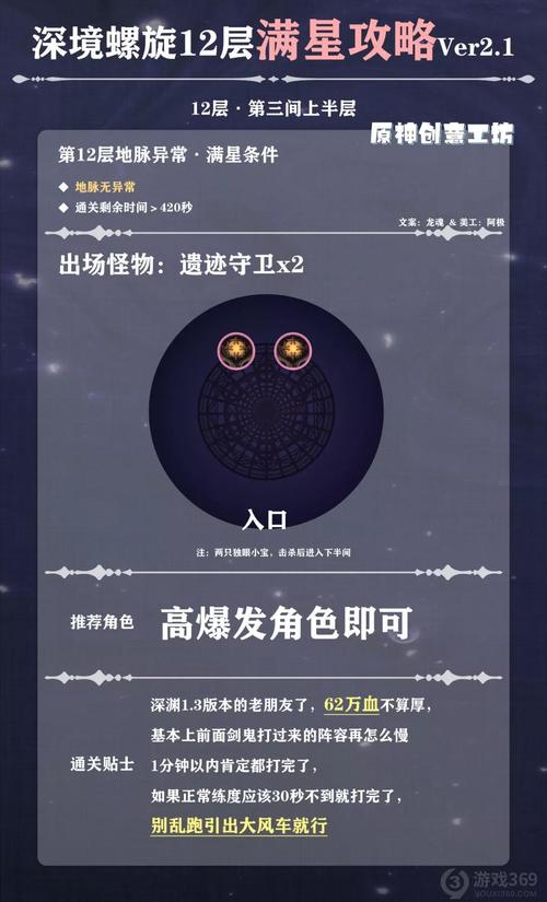 原神螺旋12层解锁条件(原神螺旋12层攻略)