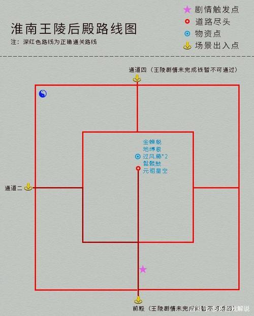 新仙剑4攻略(新仙剑奇侠传四归邪攻略)