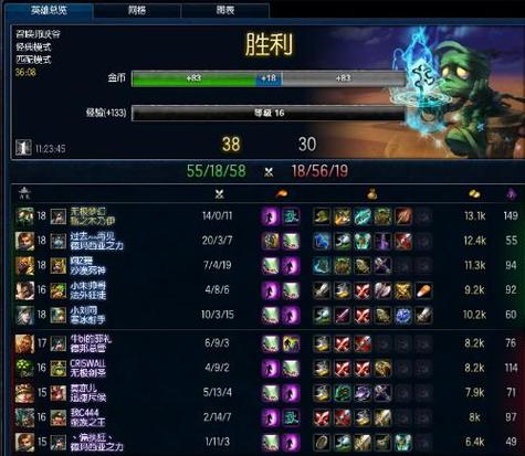 LOL木木辅助的出装顺序 LOL木木辅助的出装推荐 LOL木木辅助的出装顺序 LOL木木辅助的出装推荐