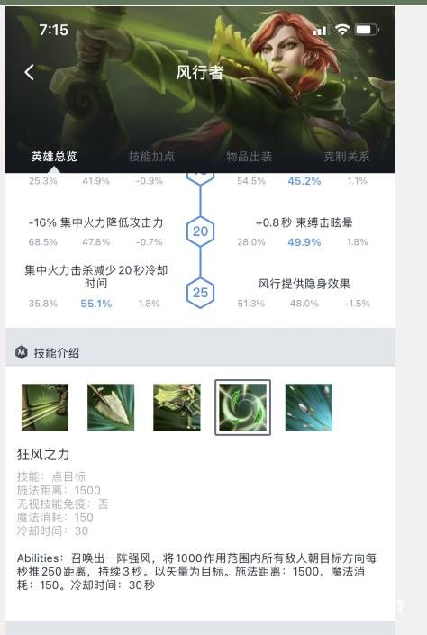 dota2狂风之力有什么用? dota2狂风之力有什么用?