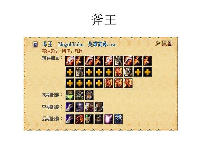 dota斧王出装攻略 斧王出装分享 dota斧王出装攻略 斧王出装分享