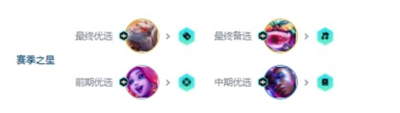 《金铲铲之战》s10拼多多95阵容攻略