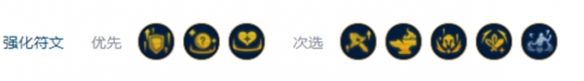 《金铲铲之战》s10刀锋锐雯阵容玩法攻略