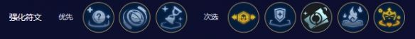 云顶之弈S10拼多多女枪怎么玩 拼多多女枪阵容玩法攻略 云顶之弈S10拼多多女枪怎么玩 拼多多女枪阵容玩法攻略