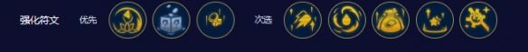 云顶之弈S10法王萨勒芬妮怎么玩 法王萨勒芬妮阵容玩法攻略 云顶之弈S10法王萨勒芬妮怎么玩 法王萨勒芬妮阵容玩法攻略