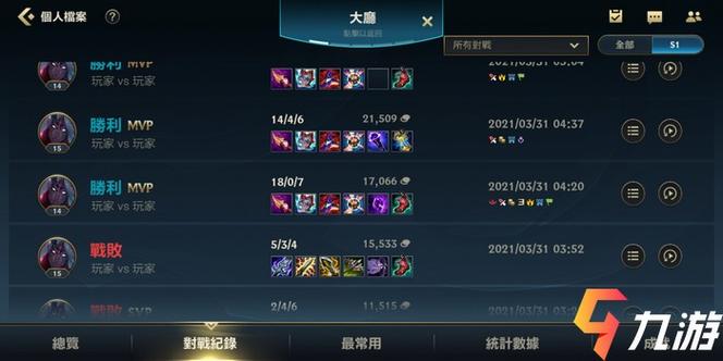 lol维鲁斯ap出装怎么玩 lol维鲁斯ap出装攻略 lol维鲁斯ap出装怎么玩 lol维鲁斯ap出装攻略