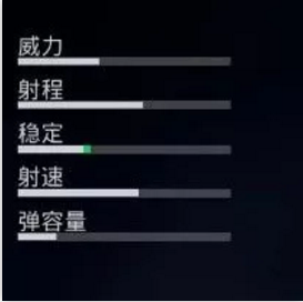 绝地求生全军出击