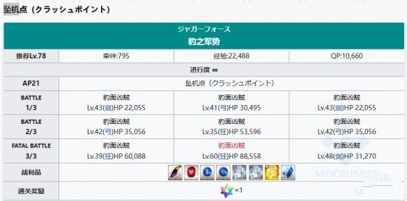 《FGO》2.7新素材黑曜锐刃掉落关卡推荐