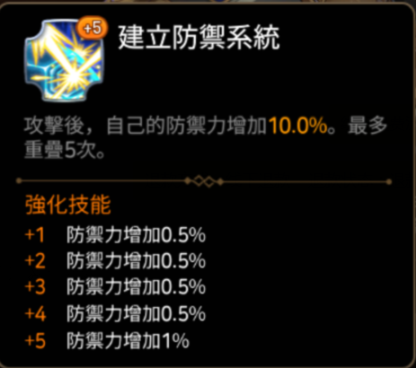 第七史诗奇奇拉特怎么玩 第七史诗奇奇拉特厉害吗
