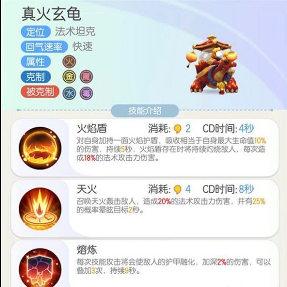 一起来捉妖怎么打宗师4柳剪风 柳剪风打法及妖灵组合分享