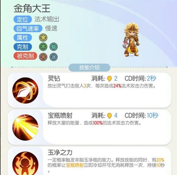 一起来捉妖怎么打宗师4柳剪风 柳剪风打法及妖灵组合分享