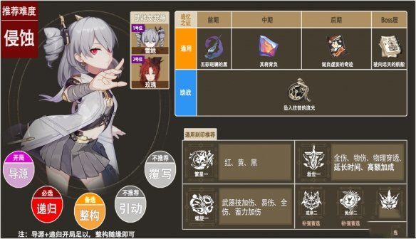 《崩坏3》乐土普罗米修斯武器推荐
