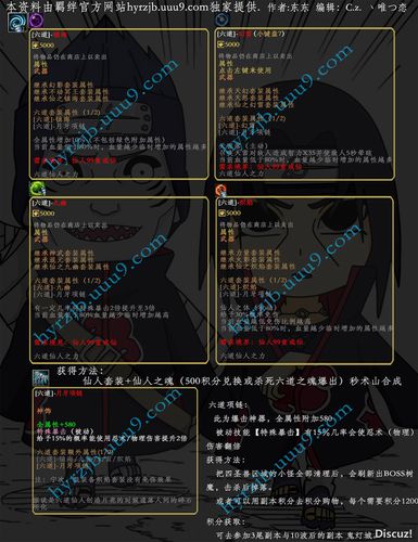 火影羁绊4.33攻略 火影忍者羁绊玩法解析 火影羁绊4.33攻略 火影忍者羁绊玩法解析