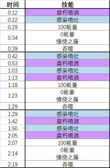 5c7f66a0e3603ebc499f35eb6d74161c_768df47e2d20af24c7fc46fdac167661.png