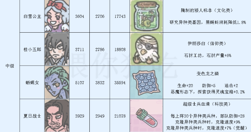 486a5633934c48a3fc86ab3bd4e0036d_1596705397_3.png