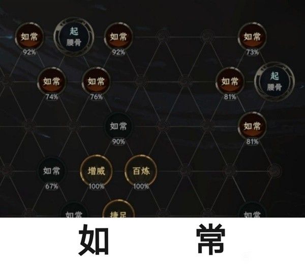 《太吾绘卷》万金油增伤内功推荐