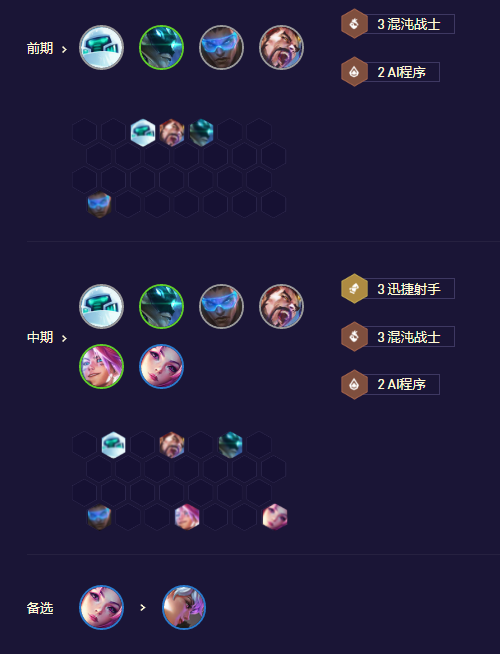 《金铲铲之战》爆发流卢锡安阵容玩法攻略