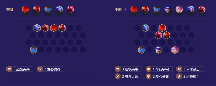 《金铲铲之战》超英未来射手玩法攻略