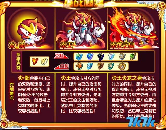 奥拉星炎王怎么获得 奥拉星炎王获得攻略 奥拉星炎王怎么获得 奥拉星炎王获得攻略