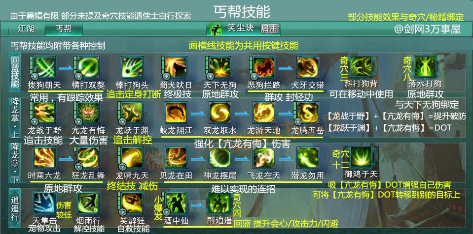 剑网3丐帮pk 剑网三丐帮pvp秘籍 剑网3丐帮pk 剑网三丐帮pvp秘籍