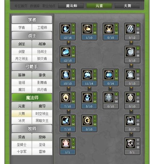 龙之谷魔法师加点 龙之谷魔法师加点攻略 龙之谷魔法师加点 龙之谷魔法师加点攻略
