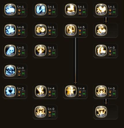 龙之谷魔法师加点 龙之谷魔法师加点攻略 龙之谷魔法师加点 龙之谷魔法师加点攻略