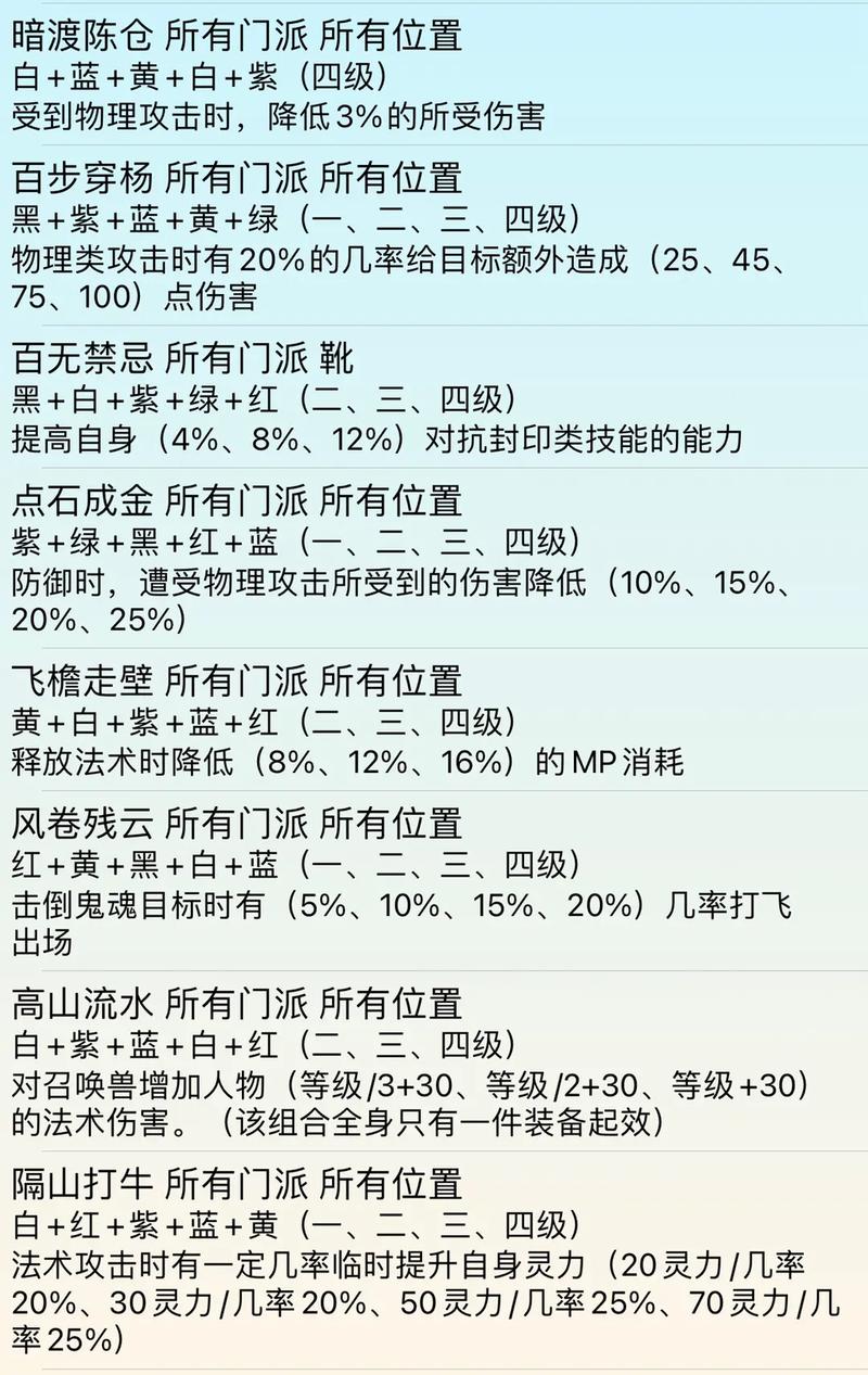 梦幻西游符石耐久怎么修复  梦幻西游符石耐久修复方法