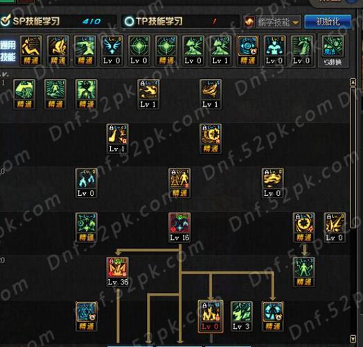dnf魔皇刷图加点攻略  dnf魔皇刷图加点怎么加