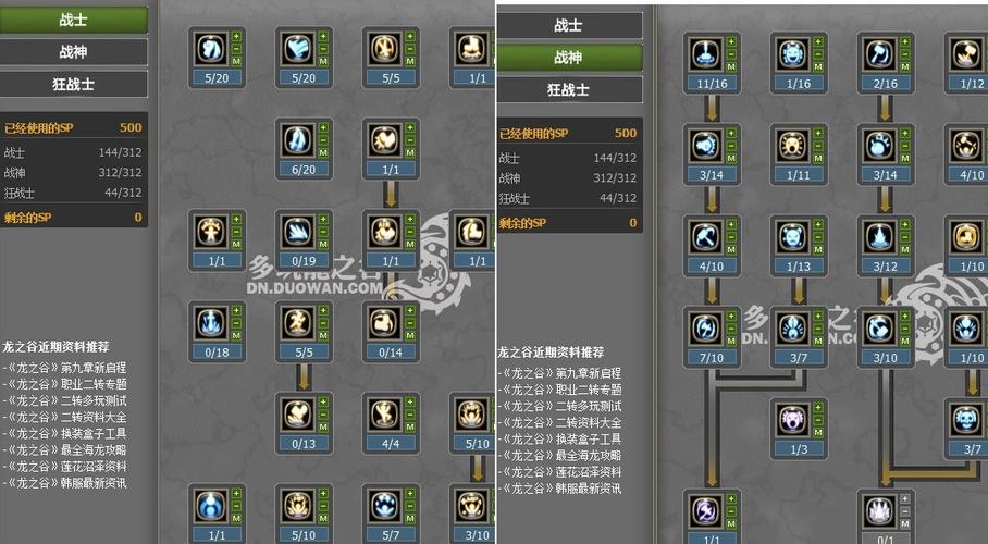 龙之谷狂战士如何加点  手游狂战士怎么加点