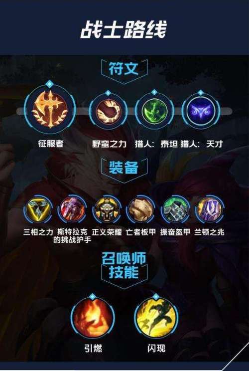 皮城符文天赋怎么加点  LOL蔚天赋加点及出装攻略