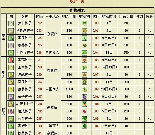 gba牧场物语攻略   gba牧场物语攻略秘籍