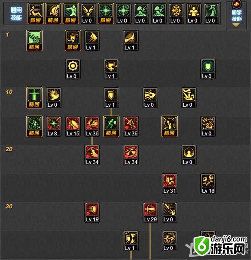 精灵骑士加点推荐 精灵骑士加点攻略 精灵骑士加点推荐 精灵骑士加点攻略
