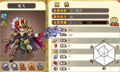 神将世界张飞技能搭配攻略 神将世界张飞技能搭配 神将世界张飞技能搭配攻略 神将世界张飞技能搭配