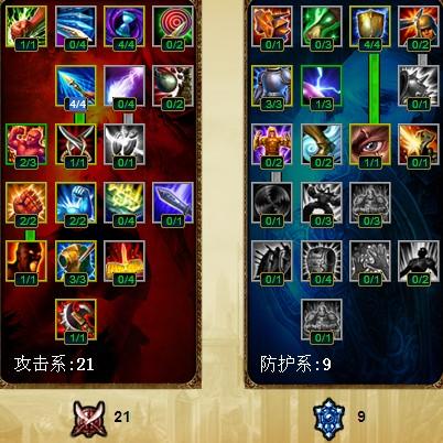 刀锋之影加点 lol刀锋之影天赋加点攻略 刀锋之影加点 lol刀锋之影天赋加点攻略