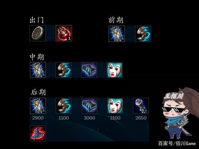 lol兰博出装 lol兰博出装攻略 lol兰博出装 lol兰博出装攻略