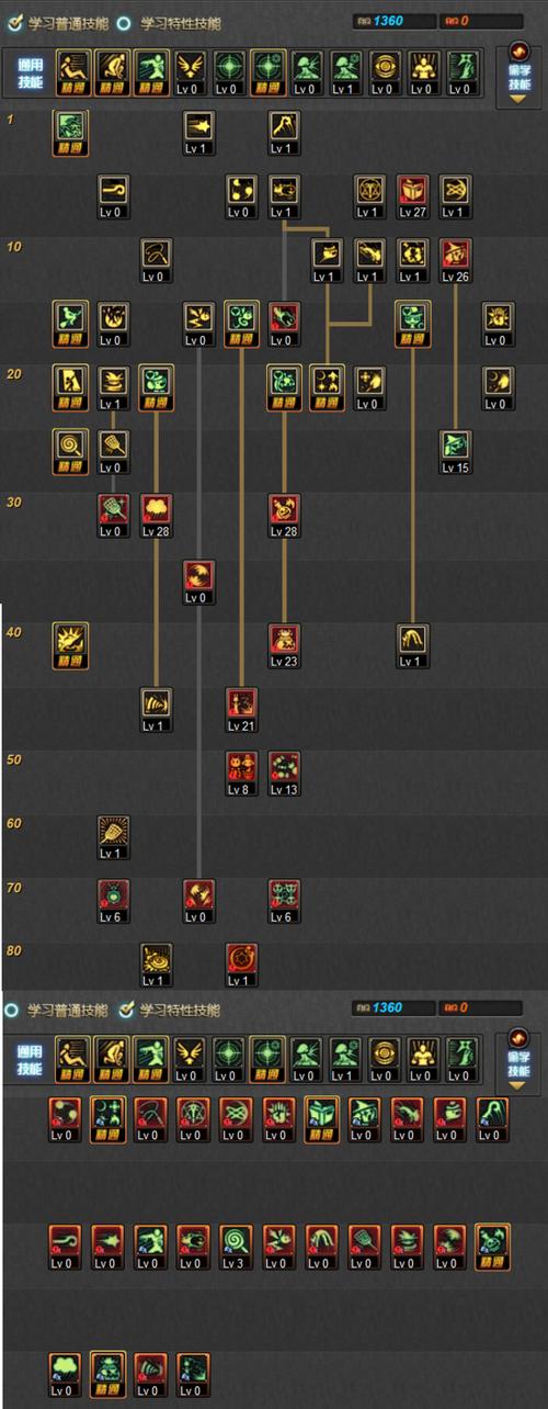 魔道学者刷图加点 魔道学者刷图如何加点 魔道学者刷图加点 魔道学者刷图如何加点